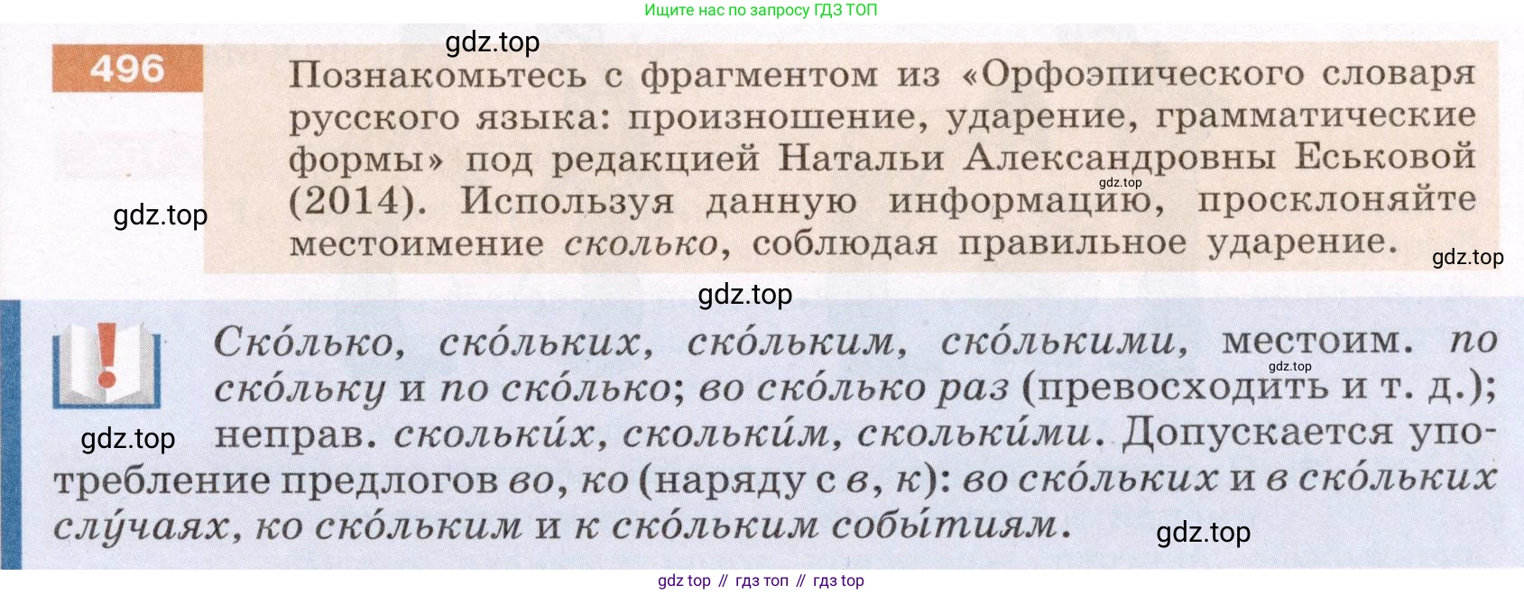 ГДЗ Русский язык, 6 класс Учебник, авторы: Разумовская Маргарита Михайловна, Львова Светлана Ивановна, Капинос Валентина Ивановна, Львов Валентин Витальевич, издательство Просвещение, Москва, 2019 - 2022, белого цвета, Часть 2, страница 29, номер 496, Условие