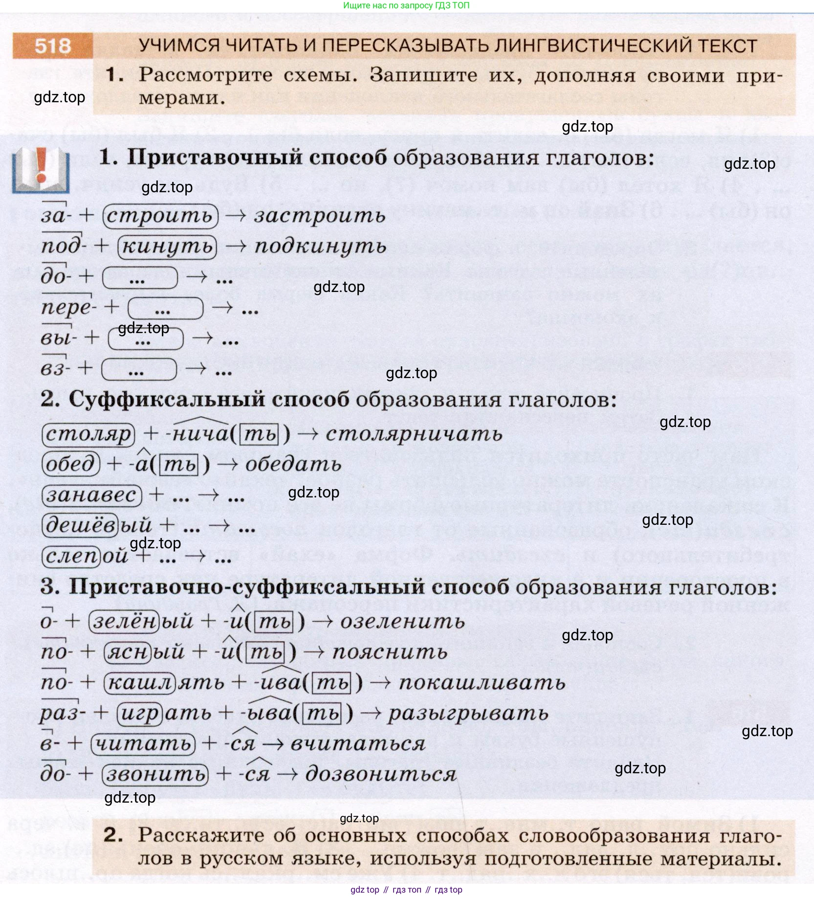 ГДЗ Русский язык, 6 класс Учебник, авторы: Разумовская Маргарита Михайловна, Львова Светлана Ивановна, Капинос Валентина Ивановна, Львов Валентин Витальевич, издательство Просвещение, Москва, 2019 - 2022, белого цвета, Часть 2, страница 36, номер 518, Условие