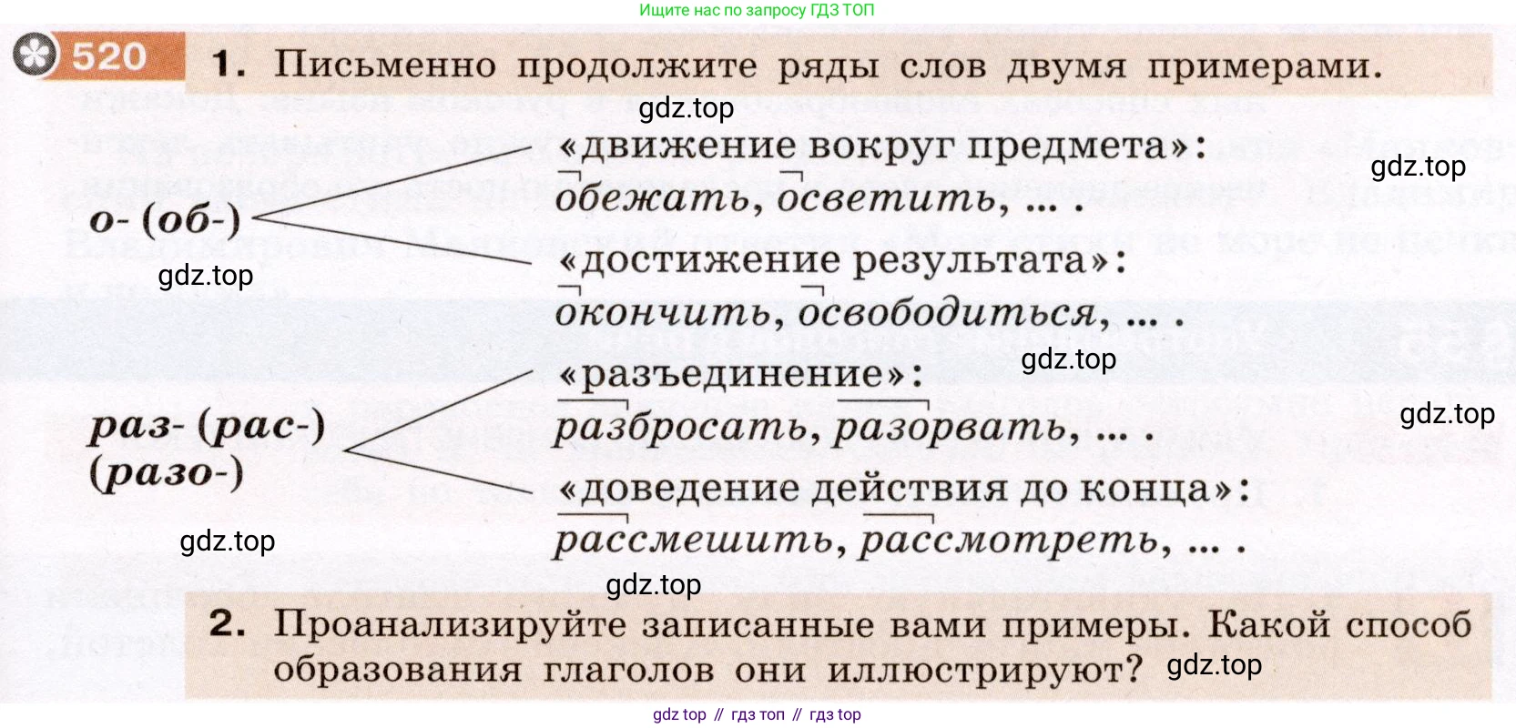 ГДЗ Русский язык, 6 класс Учебник, авторы: Разумовская Маргарита Михайловна, Львова Светлана Ивановна, Капинос Валентина Ивановна, Львов Валентин Витальевич, издательство Просвещение, Москва, 2019 - 2022, белого цвета, Часть 2, страница 37, номер 520, Условие