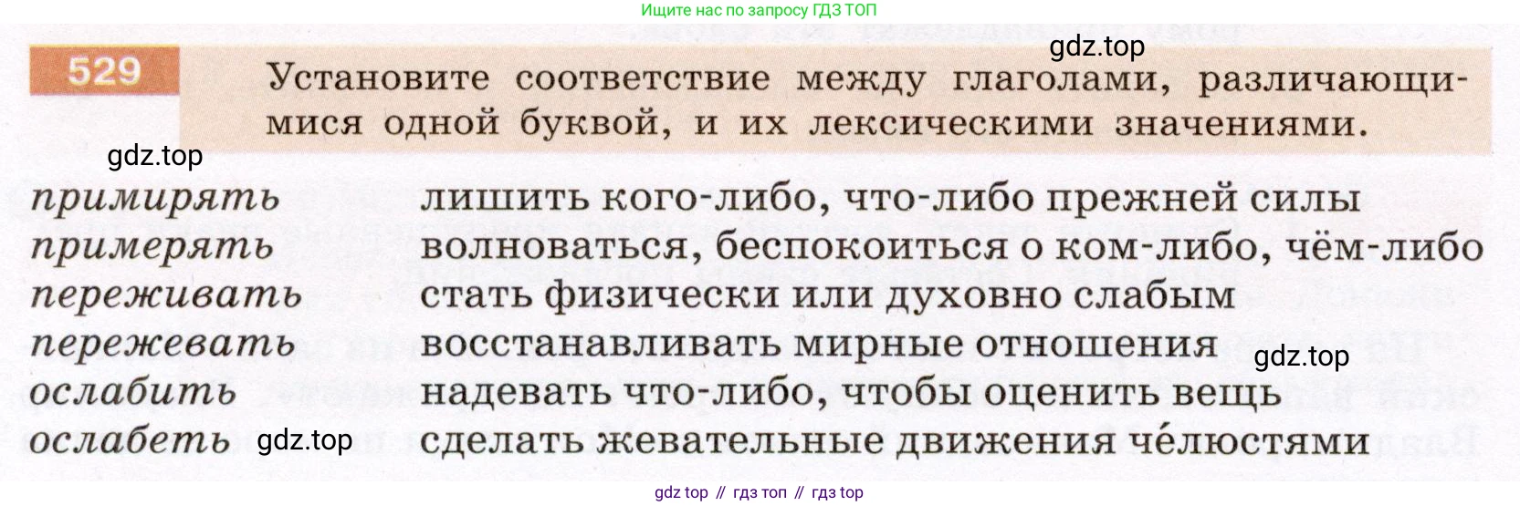 ГДЗ Русский язык, 6 класс Учебник, авторы: Разумовская Маргарита Михайловна, Львова Светлана Ивановна, Капинос Валентина Ивановна, Львов Валентин Витальевич, издательство Просвещение, Москва, 2019 - 2022, белого цвета, Часть 2, страница 40, номер 529, Условие