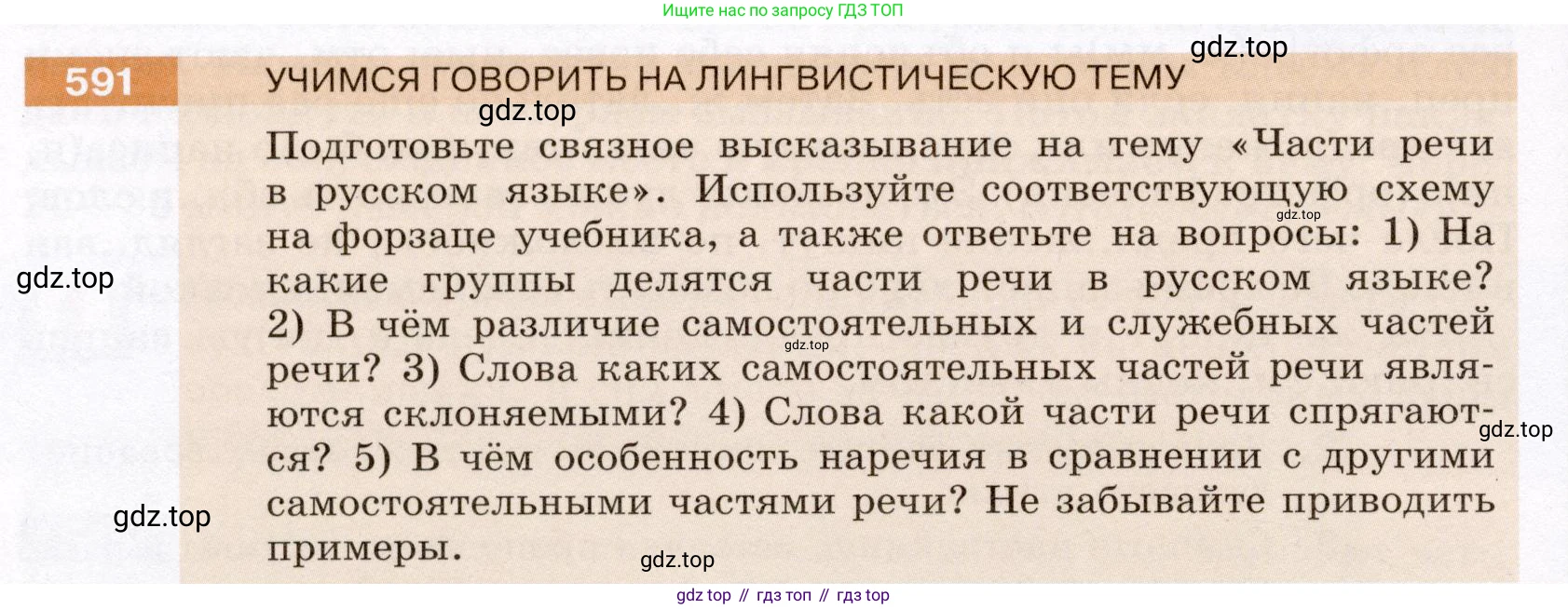 ГДЗ Русский язык, 6 класс Учебник, авторы: Разумовская Маргарита Михайловна, Львова Светлана Ивановна, Капинос Валентина Ивановна, Львов Валентин Витальевич, издательство Просвещение, Москва, 2019 - 2022, белого цвета, Часть 2, страница 66, номер 591, Условие
