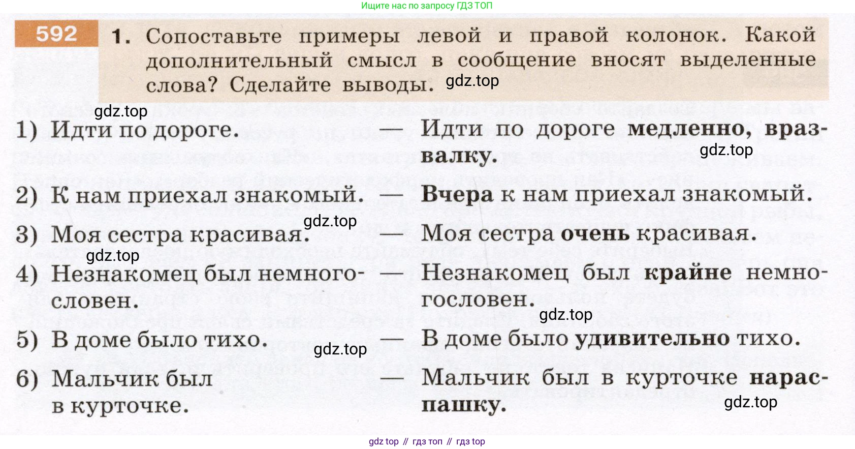 ГДЗ Русский язык, 6 класс Учебник, авторы: Разумовская Маргарита Михайловна, Львова Светлана Ивановна, Капинос Валентина Ивановна, Львов Валентин Витальевич, издательство Просвещение, Москва, 2019 - 2022, белого цвета, Часть 2, страница 66, номер 592, Условие