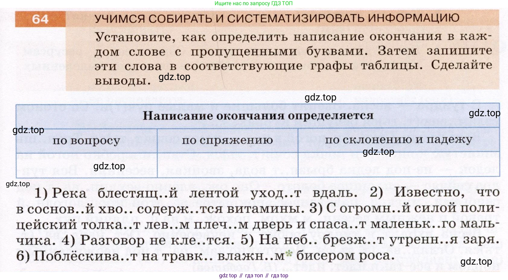 ГДЗ Русский язык, 6 класс Учебник, авторы: Разумовская Маргарита Михайловна, Львова Светлана Ивановна, Капинос Валентина Ивановна, Львов Валентин Витальевич, издательство Просвещение, Москва, 2019 - 2022, белого цвета, Часть 1, страница 27, номер 64, Условие