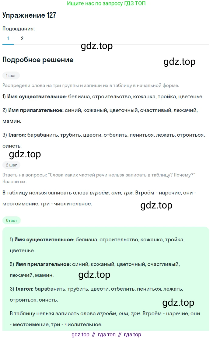 ГДЗ Русский язык, 6 класс Учебник, авторы: Разумовская Маргарита Михайловна, Львова Светлана Ивановна, Капинос Валентина Ивановна, Львов Валентин Витальевич, издательство Просвещение, Москва, 2019 - 2022, белого цвета, Часть 1, страница 53, номер 127, Решение 1