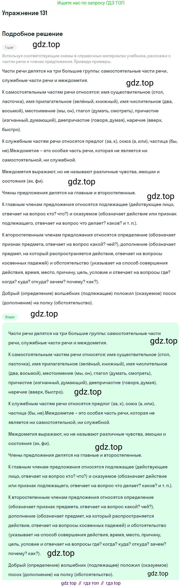ГДЗ Русский язык, 6 класс Учебник, авторы: Разумовская Маргарита Михайловна, Львова Светлана Ивановна, Капинос Валентина Ивановна, Львов Валентин Витальевич, издательство Просвещение, Москва, 2019 - 2022, белого цвета, Часть 1, страница 55, номер 131, Решение 1