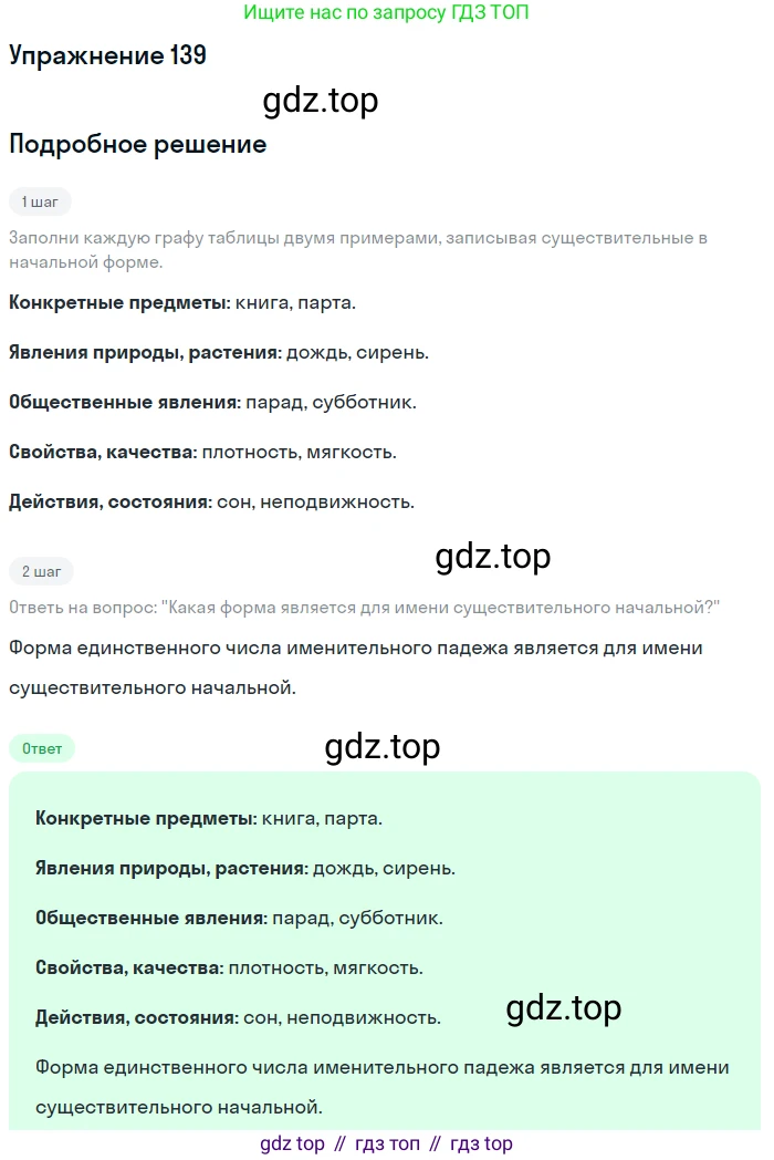 ГДЗ Русский язык, 6 класс Учебник, авторы: Разумовская Маргарита Михайловна, Львова Светлана Ивановна, Капинос Валентина Ивановна, Львов Валентин Витальевич, издательство Просвещение, Москва, 2019 - 2022, белого цвета, Часть 1, страница 57, номер 139, Решение 1