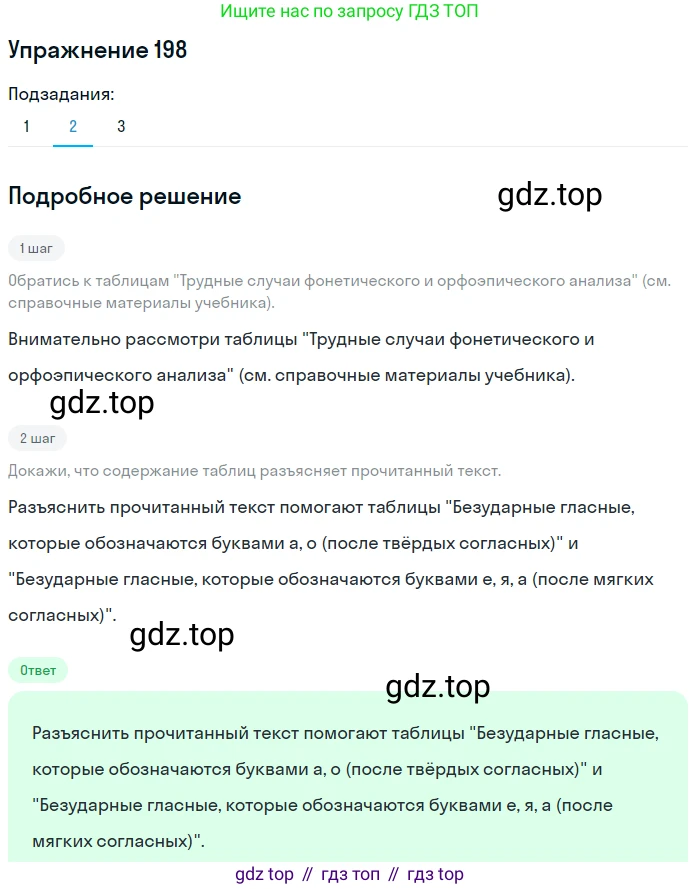 ГДЗ Русский язык, 6 класс Учебник, авторы: Разумовская Маргарита Михайловна, Львова Светлана Ивановна, Капинос Валентина Ивановна, Львов Валентин Витальевич, издательство Просвещение, Москва, 2019 - 2022, белого цвета, Часть 1, страница 77, номер 198, Решение 1 (продолжение 2)