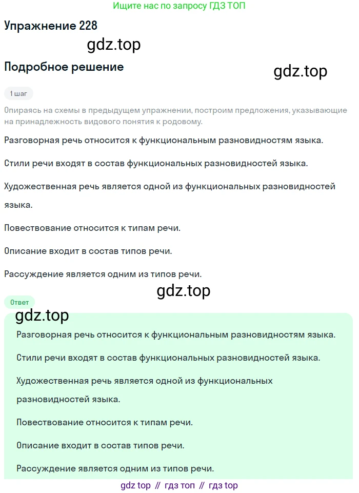 ГДЗ Русский язык, 6 класс Учебник, авторы: Разумовская Маргарита Михайловна, Львова Светлана Ивановна, Капинос Валентина Ивановна, Львов Валентин Витальевич, издательство Просвещение, Москва, 2019 - 2022, белого цвета, Часть 1, страница 85, номер 228, Решение 1