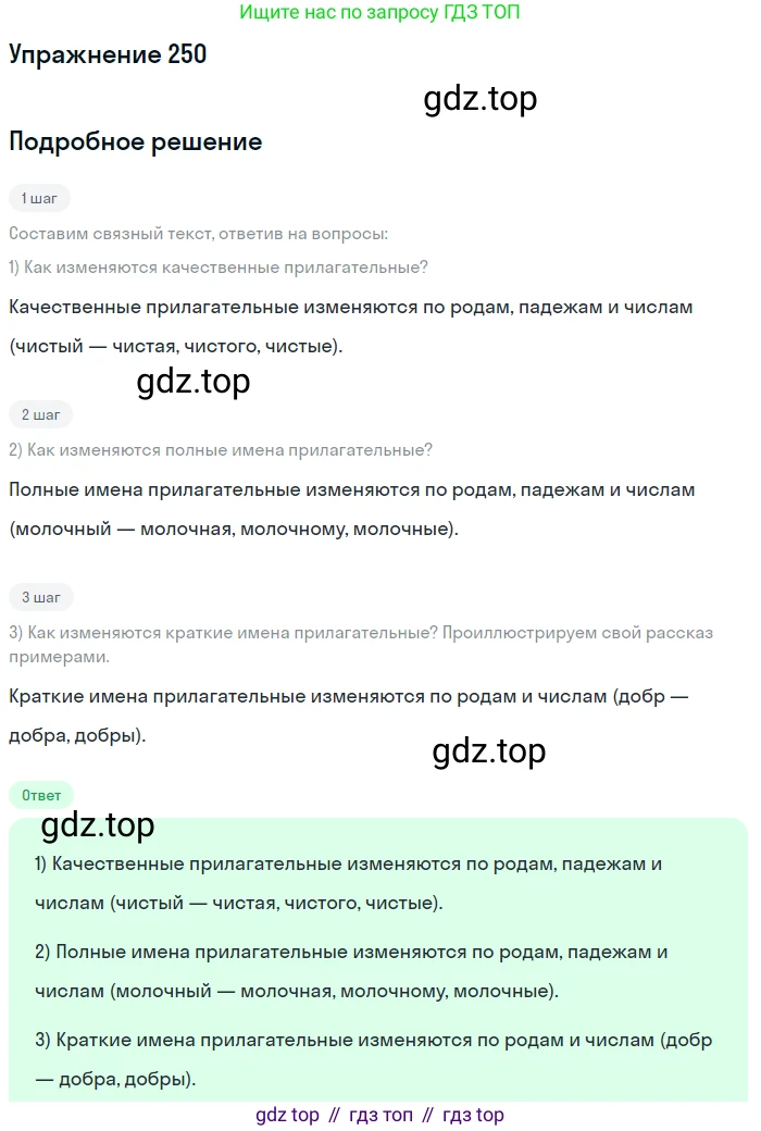 ГДЗ Русский язык, 6 класс Учебник, авторы: Разумовская Маргарита Михайловна, Львова Светлана Ивановна, Капинос Валентина Ивановна, Львов Валентин Витальевич, издательство Просвещение, Москва, 2019 - 2022, белого цвета, Часть 1, страница 93, номер 250, Решение 1