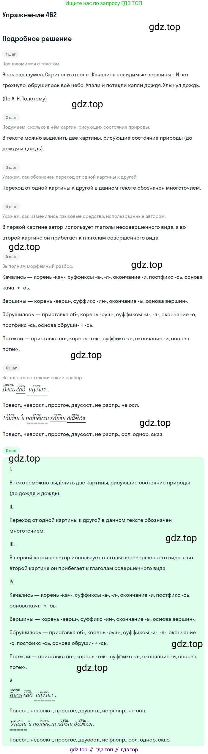 ГДЗ Русский язык, 6 класс Учебник, авторы: Разумовская Маргарита Михайловна, Львова Светлана Ивановна, Капинос Валентина Ивановна, Львов Валентин Витальевич, издательство Просвещение, Москва, 2019 - 2022, белого цвета, Часть 2, страница 17, номер 462, Решение 1