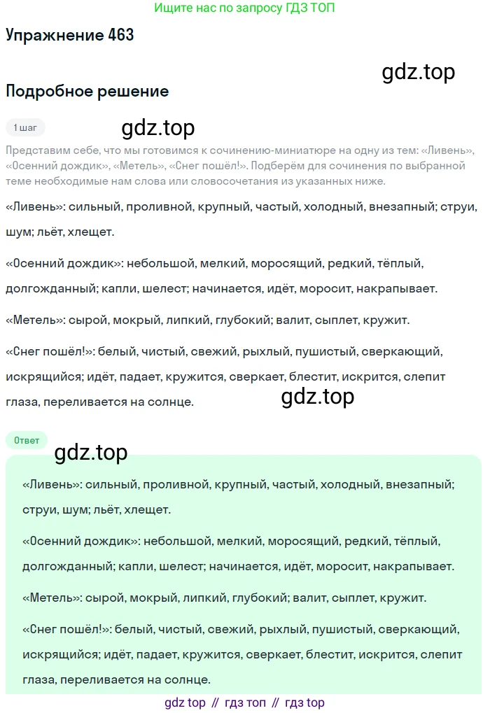 ГДЗ Русский язык, 6 класс Учебник, авторы: Разумовская Маргарита Михайловна, Львова Светлана Ивановна, Капинос Валентина Ивановна, Львов Валентин Витальевич, издательство Просвещение, Москва, 2019 - 2022, белого цвета, Часть 2, страница 18, номер 463, Решение 1