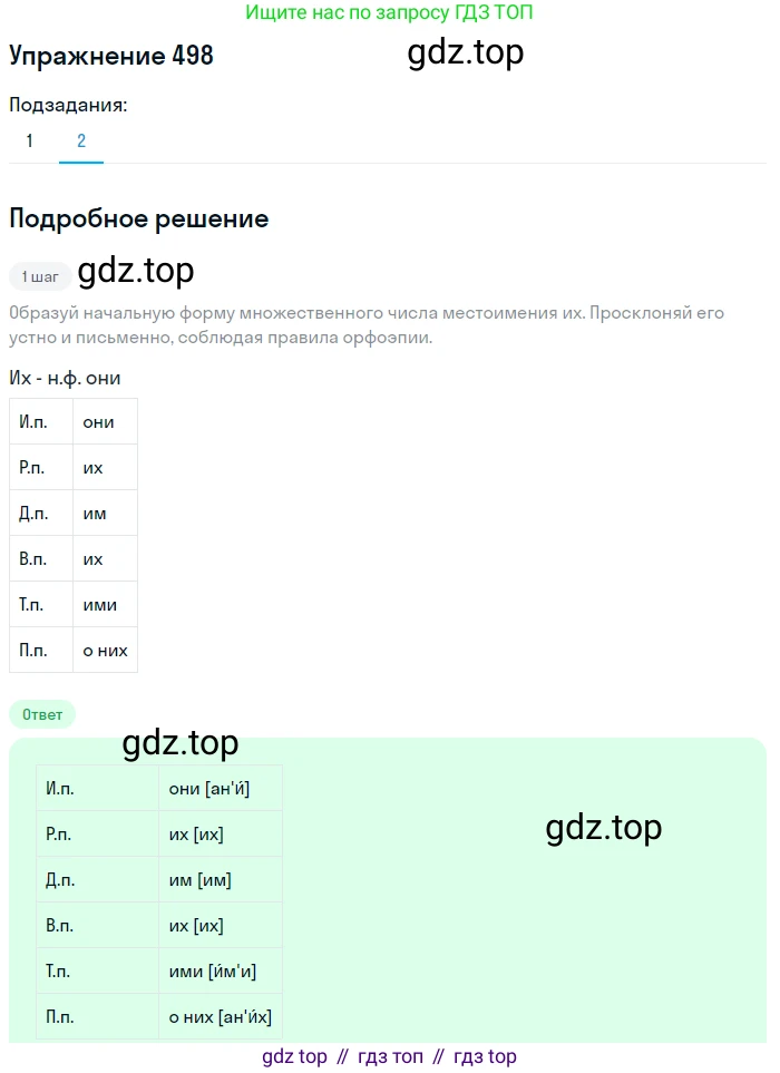 ГДЗ Русский язык, 6 класс Учебник, авторы: Разумовская Маргарита Михайловна, Львова Светлана Ивановна, Капинос Валентина Ивановна, Львов Валентин Витальевич, издательство Просвещение, Москва, 2019 - 2022, белого цвета, Часть 2, страница 30, номер 498, Решение 1 (продолжение 2)