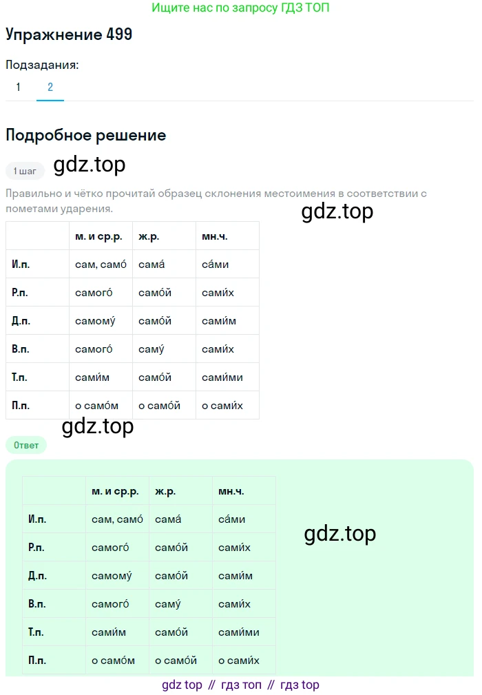 ГДЗ Русский язык, 6 класс Учебник, авторы: Разумовская Маргарита Михайловна, Львова Светлана Ивановна, Капинос Валентина Ивановна, Львов Валентин Витальевич, издательство Просвещение, Москва, 2019 - 2022, белого цвета, Часть 2, страница 30, номер 499, Решение 1 (продолжение 2)