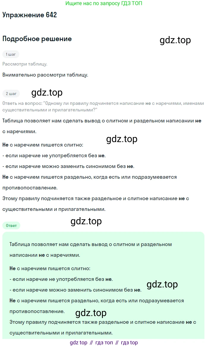 ГДЗ Русский язык, 6 класс Учебник, авторы: Разумовская Маргарита Михайловна, Львова Светлана Ивановна, Капинос Валентина Ивановна, Львов Валентин Витальевич, издательство Просвещение, Москва, 2019 - 2022, белого цвета, Часть 2, страница 90, номер 642, Решение 1