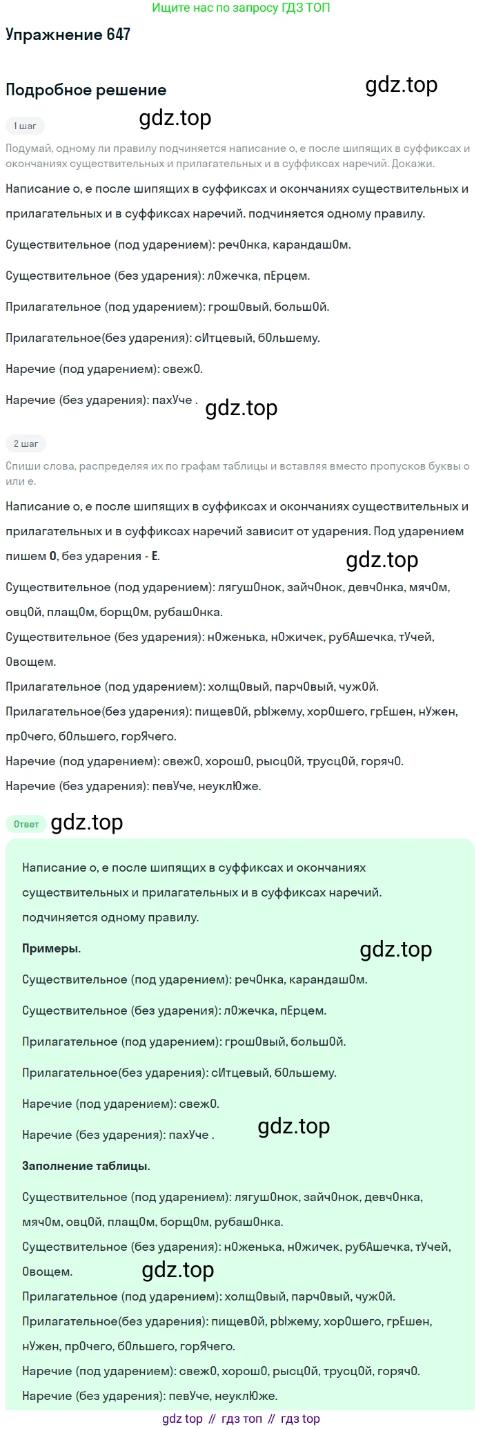 ГДЗ Русский язык, 6 класс Учебник, авторы: Разумовская Маргарита Михайловна, Львова Светлана Ивановна, Капинос Валентина Ивановна, Львов Валентин Витальевич, издательство Просвещение, Москва, 2019 - 2022, белого цвета, Часть 2, страница 92, номер 647, Решение 1