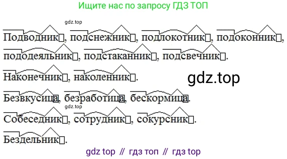 ГДЗ Русский язык, 6 класс Учебник, авторы: Разумовская Маргарита Михайловна, Львова Светлана Ивановна, Капинос Валентина Ивановна, Львов Валентин Витальевич, издательство Просвещение, Москва, 2019 - 2022, белого цвета, Часть 1, страница 63, номер 163, Решение 2