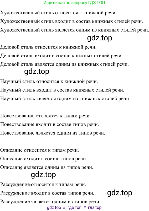 ГДЗ Русский язык, 6 класс Учебник, авторы: Разумовская Маргарита Михайловна, Львова Светлана Ивановна, Капинос Валентина Ивановна, Львов Валентин Витальевич, издательство Просвещение, Москва, 2019 - 2022, белого цвета, Часть 1, страница 85, номер 228, Решение 2