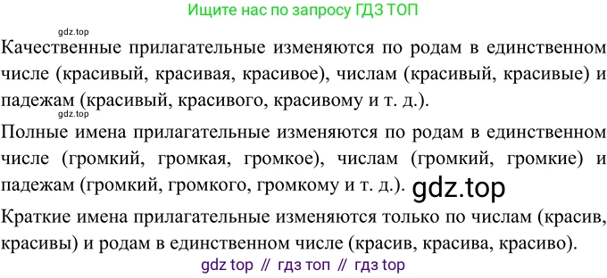 ГДЗ Русский язык, 6 класс Учебник, авторы: Разумовская Маргарита Михайловна, Львова Светлана Ивановна, Капинос Валентина Ивановна, Львов Валентин Витальевич, издательство Просвещение, Москва, 2019 - 2022, белого цвета, Часть 1, страница 93, номер 250, Решение 2