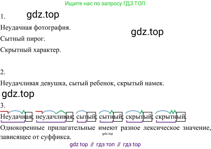 ГДЗ Русский язык, 6 класс Учебник, авторы: Разумовская Маргарита Михайловна, Львова Светлана Ивановна, Капинос Валентина Ивановна, Львов Валентин Витальевич, издательство Просвещение, Москва, 2019 - 2022, белого цвета, Часть 1, страница 96, номер 258, Решение 2