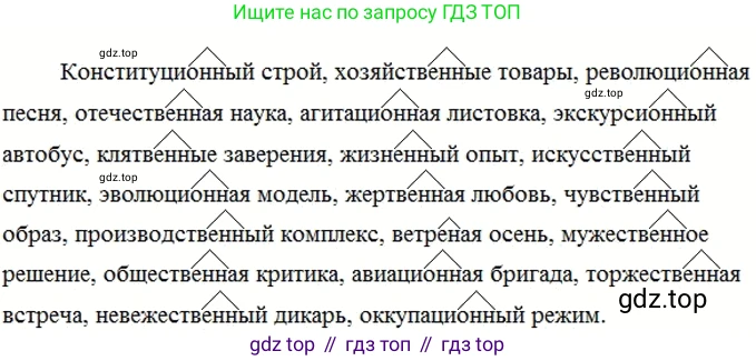 ГДЗ Русский язык, 6 класс Учебник, авторы: Разумовская Маргарита Михайловна, Львова Светлана Ивановна, Капинос Валентина Ивановна, Львов Валентин Витальевич, издательство Просвещение, Москва, 2019 - 2022, белого цвета, Часть 1, страница 102, номер 273, Решение 2