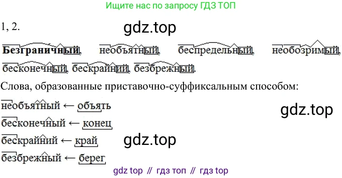 ГДЗ Русский язык, 6 класс Учебник, авторы: Разумовская Маргарита Михайловна, Львова Светлана Ивановна, Капинос Валентина Ивановна, Львов Валентин Витальевич, издательство Просвещение, Москва, 2019 - 2022, белого цвета, Часть 1, страница 109, номер 293, Решение 2