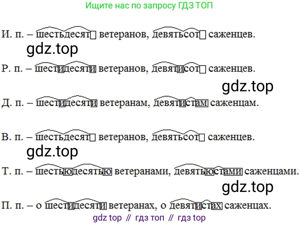 ГДЗ Русский язык, 6 класс Учебник, авторы: Разумовская Маргарита Михайловна, Львова Светлана Ивановна, Капинос Валентина Ивановна, Львов Валентин Витальевич, издательство Просвещение, Москва, 2019 - 2022, белого цвета, Часть 1, страница 134, номер 368, Решение 2