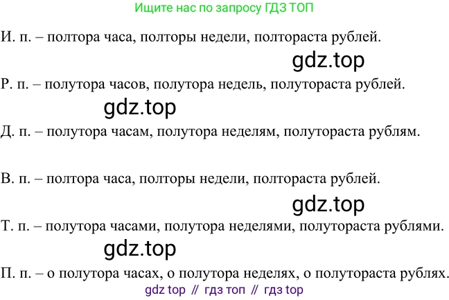 ГДЗ Русский язык, 6 класс Учебник, авторы: Разумовская Маргарита Михайловна, Львова Светлана Ивановна, Капинос Валентина Ивановна, Львов Валентин Витальевич, издательство Просвещение, Москва, 2019 - 2022, белого цвета, Часть 1, страница 135, номер 372, Решение 2