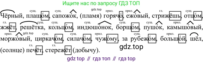 ГДЗ Русский язык, 6 класс Учебник, авторы: Разумовская Маргарита Михайловна, Львова Светлана Ивановна, Капинос Валентина Ивановна, Львов Валентин Витальевич, издательство Просвещение, Москва, 2019 - 2022, белого цвета, Часть 1, страница 22, номер 49, Решение 2