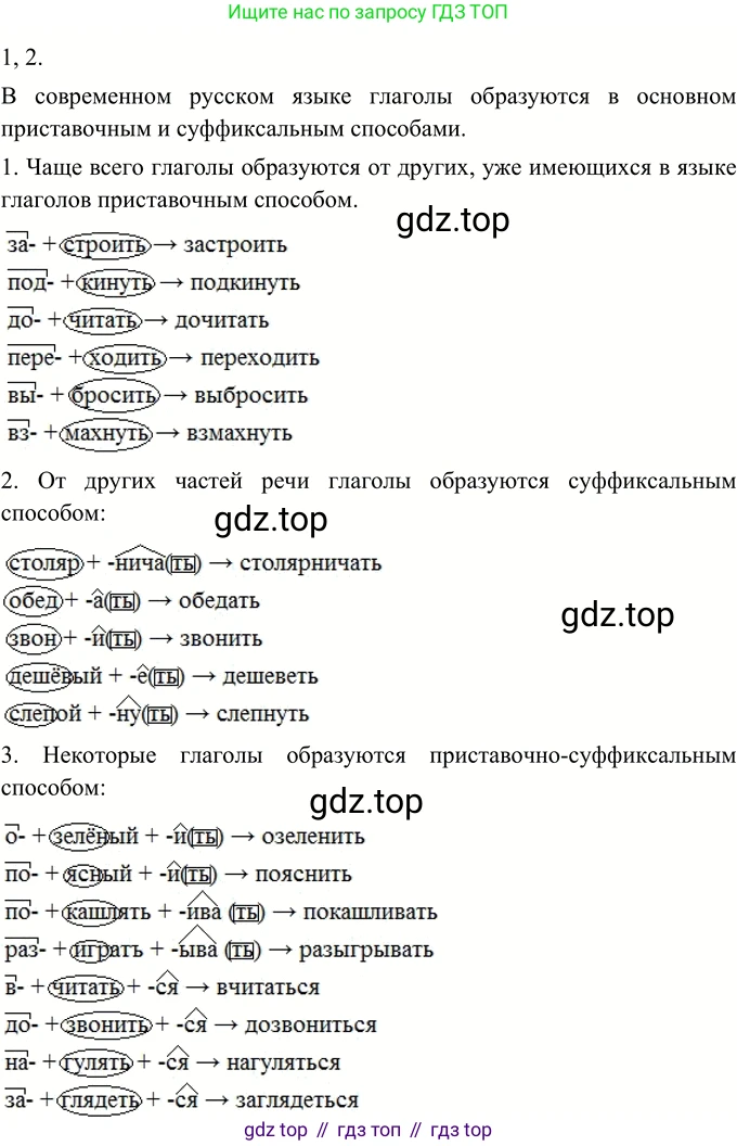 ГДЗ Русский язык, 6 класс Учебник, авторы: Разумовская Маргарита Михайловна, Львова Светлана Ивановна, Капинос Валентина Ивановна, Львов Валентин Витальевич, издательство Просвещение, Москва, 2019 - 2022, белого цвета, Часть 2, страница 36, номер 518, Решение 2
