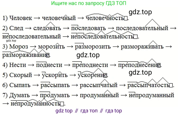 ГДЗ Русский язык, 6 класс Учебник, авторы: Разумовская Маргарита Михайловна, Львова Светлана Ивановна, Капинос Валентина Ивановна, Львов Валентин Витальевич, издательство Просвещение, Москва, 2019 - 2022, белого цвета, Часть 2, страница 38, номер 521, Решение 2