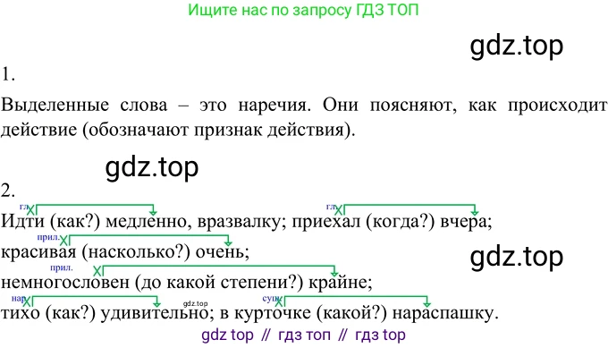 ГДЗ Русский язык, 6 класс Учебник, авторы: Разумовская Маргарита Михайловна, Львова Светлана Ивановна, Капинос Валентина Ивановна, Львов Валентин Витальевич, издательство Просвещение, Москва, 2019 - 2022, белого цвета, Часть 2, страница 66, номер 592, Решение 2