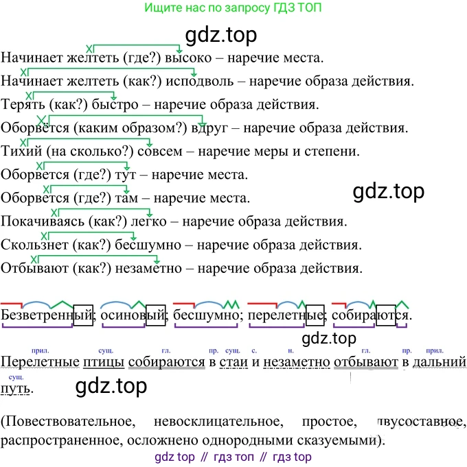 ГДЗ Русский язык, 6 класс Учебник, авторы: Разумовская Маргарита Михайловна, Львова Светлана Ивановна, Капинос Валентина Ивановна, Львов Валентин Витальевич, издательство Просвещение, Москва, 2019 - 2022, белого цвета, Часть 2, страница 73, номер 600, Решение 2