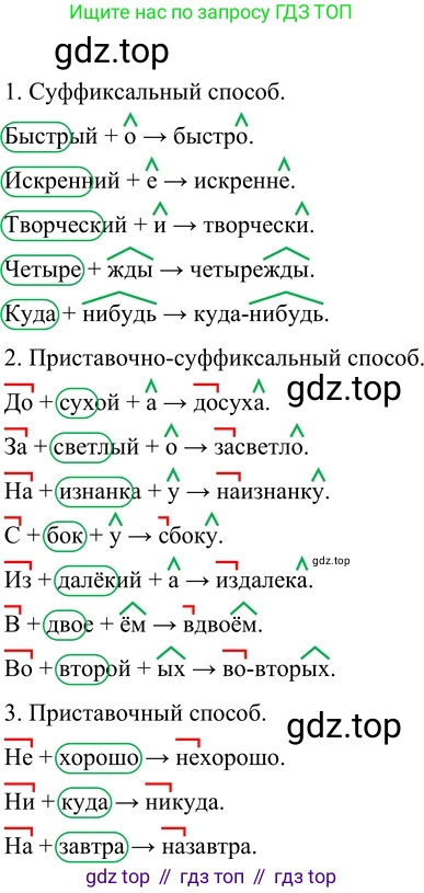 ГДЗ Русский язык, 6 класс Учебник, авторы: Разумовская Маргарита Михайловна, Львова Светлана Ивановна, Капинос Валентина Ивановна, Львов Валентин Витальевич, издательство Просвещение, Москва, 2019 - 2022, белого цвета, Часть 2, страница 83, номер 623, Решение 2