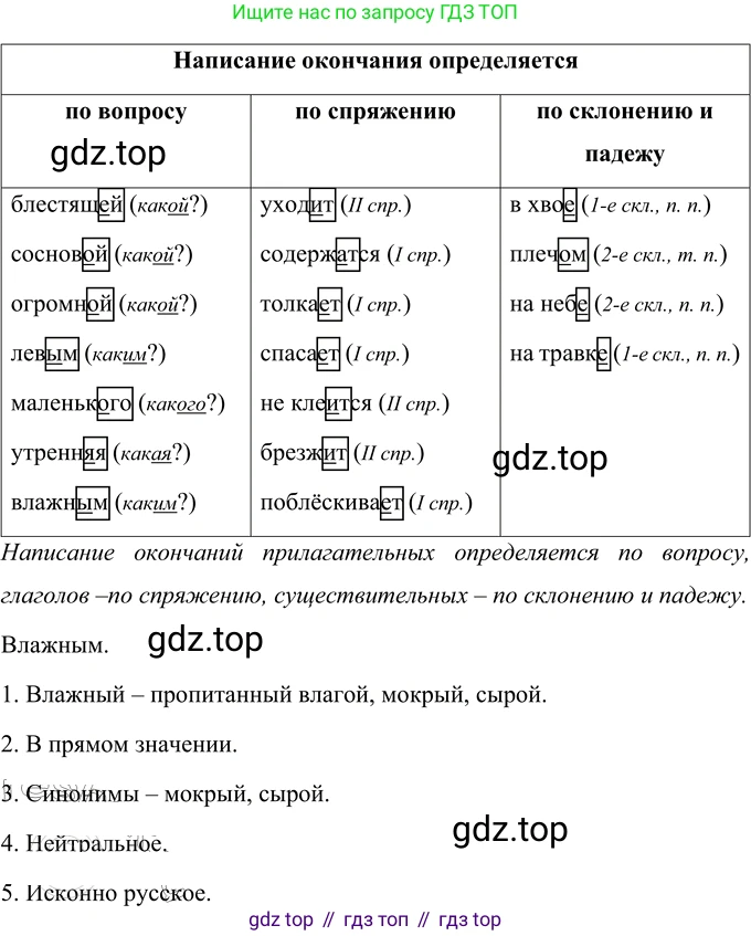 ГДЗ Русский язык, 6 класс Учебник, авторы: Разумовская Маргарита Михайловна, Львова Светлана Ивановна, Капинос Валентина Ивановна, Львов Валентин Витальевич, издательство Просвещение, Москва, 2019 - 2022, белого цвета, Часть 1, страница 27, номер 64, Решение 2