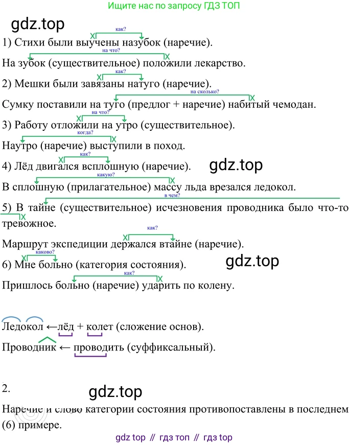 ГДЗ Русский язык, 6 класс Учебник, авторы: Разумовская Маргарита Михайловна, Львова Светлана Ивановна, Капинос Валентина Ивановна, Львов Валентин Витальевич, издательство Просвещение, Москва, 2019 - 2022, белого цвета, Часть 2, страница 116, номер 702, Решение 2