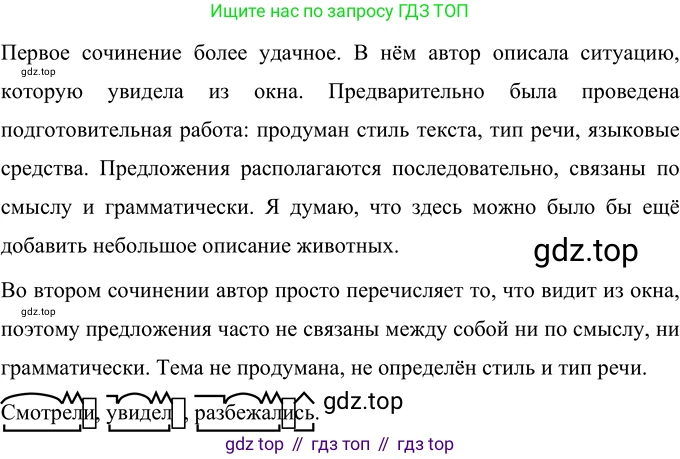 ГДЗ Русский язык, 6 класс Учебник, авторы: Разумовская Маргарита Михайловна, Львова Светлана Ивановна, Капинос Валентина Ивановна, Львов Валентин Витальевич, издательство Просвещение, Москва, 2019 - 2022, белого цвета, Часть 1, страница 34, номер 85, Решение 2