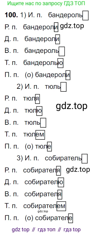 ГДЗ Русский язык, 6 класс Учебник, авторы: Разумовская Маргарита Михайловна, Львова Светлана Ивановна, Капинос Валентина Ивановна, Львов Валентин Витальевич, издательство Просвещение, Москва, 2019 - 2022, белого цвета, Часть 1, страница 41, номер 100, Решение 3 (продолжение 2)