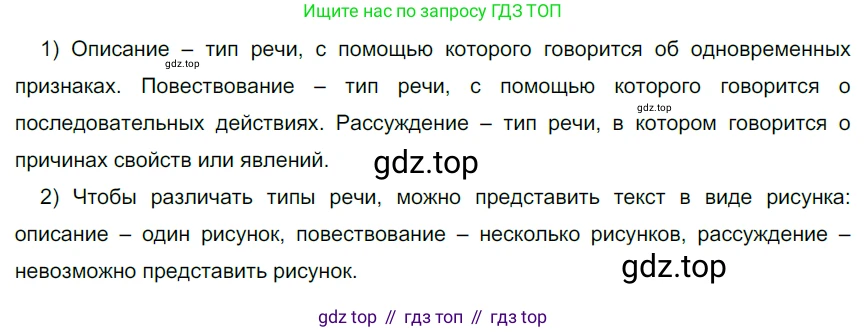 ГДЗ Русский язык, 6 класс Учебник, авторы: Разумовская Маргарита Михайловна, Львова Светлана Ивановна, Капинос Валентина Ивановна, Львов Валентин Витальевич, издательство Просвещение, Москва, 2019 - 2022, белого цвета, Часть 1, страница 11, номер 15, Решение 3