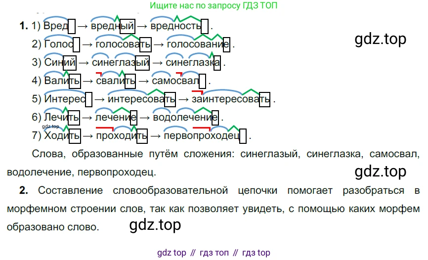 ГДЗ Русский язык, 6 класс Учебник, авторы: Разумовская Маргарита Михайловна, Львова Светлана Ивановна, Капинос Валентина Ивановна, Львов Валентин Витальевич, издательство Просвещение, Москва, 2019 - 2022, белого цвета, Часть 1, страница 62, номер 157, Решение 3