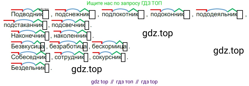 ГДЗ Русский язык, 6 класс Учебник, авторы: Разумовская Маргарита Михайловна, Львова Светлана Ивановна, Капинос Валентина Ивановна, Львов Валентин Витальевич, издательство Просвещение, Москва, 2019 - 2022, белого цвета, Часть 1, страница 63, номер 163, Решение 3