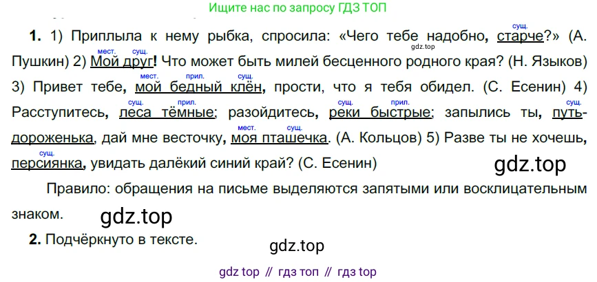 ГДЗ Русский язык, 6 класс Учебник, авторы: Разумовская Маргарита Михайловна, Львова Светлана Ивановна, Капинос Валентина Ивановна, Львов Валентин Витальевич, издательство Просвещение, Москва, 2019 - 2022, белого цвета, Часть 1, страница 74, номер 189, Решение 3