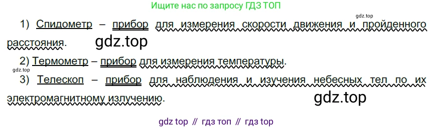 ГДЗ Русский язык, 6 класс Учебник, авторы: Разумовская Маргарита Михайловна, Львова Светлана Ивановна, Капинос Валентина Ивановна, Львов Валентин Витальевич, издательство Просвещение, Москва, 2019 - 2022, белого цвета, Часть 1, страница 85, номер 224, Решение 3