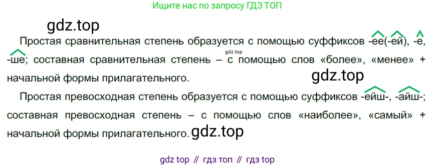 ГДЗ Русский язык, 6 класс Учебник, авторы: Разумовская Маргарита Михайловна, Львова Светлана Ивановна, Капинос Валентина Ивановна, Львов Валентин Витальевич, издательство Просвещение, Москва, 2019 - 2022, белого цвета, Часть 1, страница 92, номер 246, Решение 3
