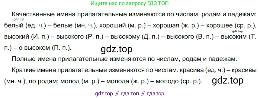 ГДЗ Русский язык, 6 класс Учебник, авторы: Разумовская Маргарита Михайловна, Львова Светлана Ивановна, Капинос Валентина Ивановна, Львов Валентин Витальевич, издательство Просвещение, Москва, 2019 - 2022, белого цвета, Часть 1, страница 93, номер 250, Решение 3