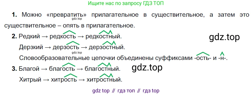 ГДЗ Русский язык, 6 класс Учебник, авторы: Разумовская Маргарита Михайловна, Львова Светлана Ивановна, Капинос Валентина Ивановна, Львов Валентин Витальевич, издательство Просвещение, Москва, 2019 - 2022, белого цвета, Часть 1, страница 97, номер 259, Решение 3