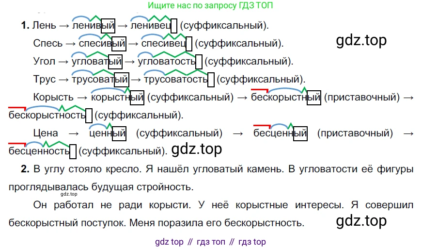 ГДЗ Русский язык, 6 класс Учебник, авторы: Разумовская Маргарита Михайловна, Львова Светлана Ивановна, Капинос Валентина Ивановна, Львов Валентин Витальевич, издательство Просвещение, Москва, 2019 - 2022, белого цвета, Часть 1, страница 97, номер 260, Решение 3