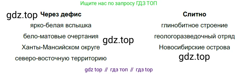 ГДЗ Русский язык, 6 класс Учебник, авторы: Разумовская Маргарита Михайловна, Львова Светлана Ивановна, Капинос Валентина Ивановна, Львов Валентин Витальевич, издательство Просвещение, Москва, 2019 - 2022, белого цвета, Часть 1, страница 98, номер 263, Решение 3