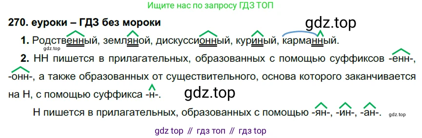 ГДЗ Русский язык, 6 класс Учебник, авторы: Разумовская Маргарита Михайловна, Львова Светлана Ивановна, Капинос Валентина Ивановна, Львов Валентин Витальевич, издательство Просвещение, Москва, 2019 - 2022, белого цвета, Часть 1, страница 100, номер 270, Решение 3