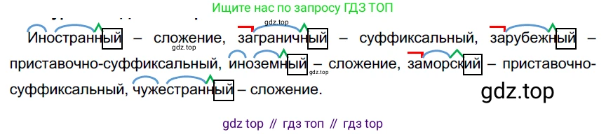 ГДЗ Русский язык, 6 класс Учебник, авторы: Разумовская Маргарита Михайловна, Львова Светлана Ивановна, Капинос Валентина Ивановна, Львов Валентин Витальевич, издательство Просвещение, Москва, 2019 - 2022, белого цвета, Часть 1, страница 110, номер 297, Решение 3