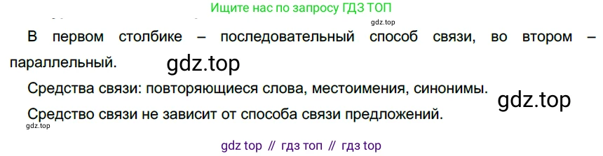 ГДЗ Русский язык, 6 класс Учебник, авторы: Разумовская Маргарита Михайловна, Львова Светлана Ивановна, Капинос Валентина Ивановна, Львов Валентин Витальевич, издательство Просвещение, Москва, 2019 - 2022, белого цвета, Часть 1, страница 117, номер 316, Решение 3
